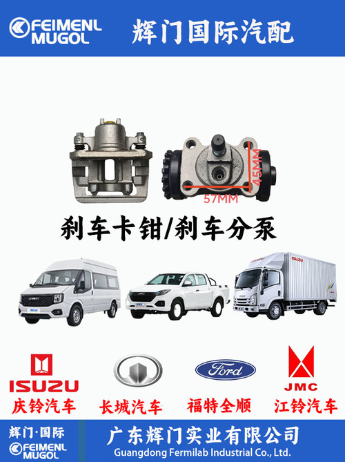 Últimas noticias de la empresa sobre Guangdong Huimen Industrial Co., Ltd. muestra una amplia gama de piezas de automóviles para satisfacer las diversas necesidades del mercado