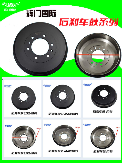 Últimas noticias de la empresa sobre Expandir horizontes: Servicio dedicado de Guangdong Huimen Industrial Co., Ltd. para Azerbaiyán