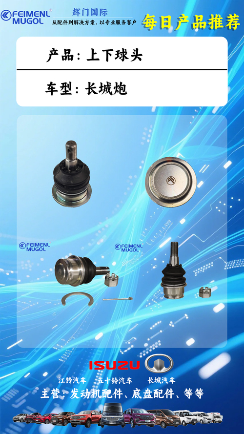 Últimas noticias de la empresa sobre Optimización del suministro de piezas de automóviles: Compromiso de Guangdong Huimen Industrial Co., Ltd. con la entrega eficiente